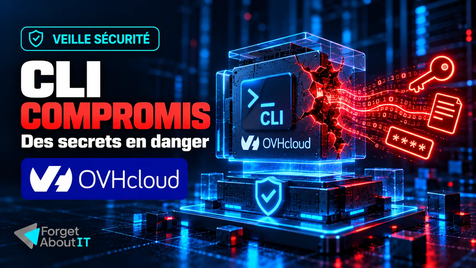 Illustration du CLI OVHcloud compromis : paquet logiciel altéré et secrets exposés, avec les vrais logos OVHcloud et Forget About IT